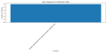Thumbnail for version as of 06:11, 1 August 2025