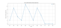Thumbnail for version as of 02:04, 15 September 2025