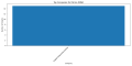 Thumbnail for version as of 14:03, 2 May 2025
