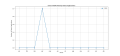Thumbnail for version as of 01:19, 2 May 2025