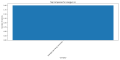 Thumbnail for version as of 16:14, 16 January 2025