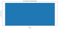 Thumbnail for version as of 07:51, 2 May 2025