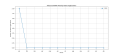Thumbnail for version as of 03:31, 2 May 2025