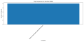 Thumbnail for version as of 17:31, 3 April 2025