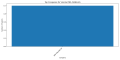 Thumbnail for version as of 16:47, 25 March 2025
