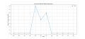 Thumbnail for version as of 03:34, 19 July 2024