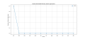 Thumbnail for version as of 03:49, 30 March 2025