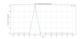 Thumbnail for version as of 14:58, 17 July 2024