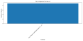 Thumbnail for version as of 10:22, 2 May 2025