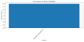 Thumbnail for version as of 18:02, 3 April 2025