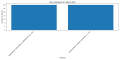 Thumbnail for version as of 15:44, 2 May 2025