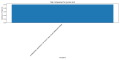 Thumbnail for version as of 15:21, 3 April 2025