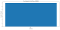 Thumbnail for version as of 07:50, 2 May 2025