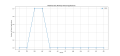 Thumbnail for version as of 13:57, 2 May 2025