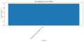 Thumbnail for version as of 17:38, 7 April 2025