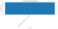 Thumbnail for version as of 07:07, 30 March 2025