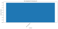 Thumbnail for version as of 08:11, 24 March 2025
