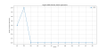 Thumbnail for version as of 07:09, 30 March 2025
