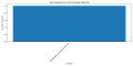 Thumbnail for version as of 17:48, 3 April 2025