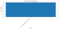 Thumbnail for version as of 03:55, 28 March 2025