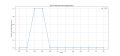 Thumbnail for version as of 15:39, 4 April 2025