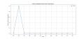 Thumbnail for version as of 04:13, 18 December 2024