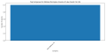 Thumbnail for version as of 15:19, 2 May 2025