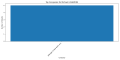 Thumbnail for version as of 08:03, 2 May 2025