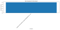 Thumbnail for version as of 03:57, 16 July 2024