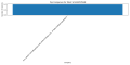 Thumbnail for version as of 07:24, 19 July 2024