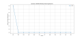 Thumbnail for version as of 06:38, 4 April 2025