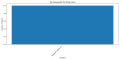 Thumbnail for version as of 10:26, 2 May 2025