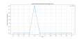Thumbnail for version as of 04:44, 16 July 2024