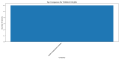 Thumbnail for version as of 07:33, 31 March 2025