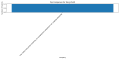 Thumbnail for version as of 02:48, 2 May 2025