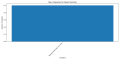 Thumbnail for version as of 01:55, 21 July 2024