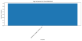 Thumbnail for version as of 21:51, 7 April 2025