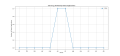 Thumbnail for version as of 06:46, 16 July 2024