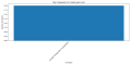 Thumbnail for version as of 16:10, 20 February 2025
