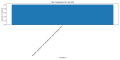 Thumbnail for version as of 09:06, 25 March 2025