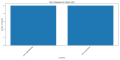 Thumbnail for version as of 10:49, 31 March 2025