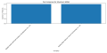 Thumbnail for version as of 09:37, 2 May 2025