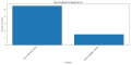 Thumbnail for version as of 08:35, 2 May 2025