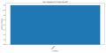 Thumbnail for version as of 01:47, 30 March 2025