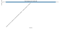 Thumbnail for version as of 16:20, 2 May 2025