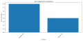 Thumbnail for version as of 10:45, 2 May 2025