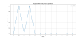 Thumbnail for version as of 08:28, 2 May 2025