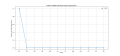 Thumbnail for version as of 03:16, 28 March 2025