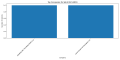 Thumbnail for version as of 01:52, 28 March 2025