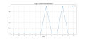 Thumbnail for version as of 16:14, 16 January 2025